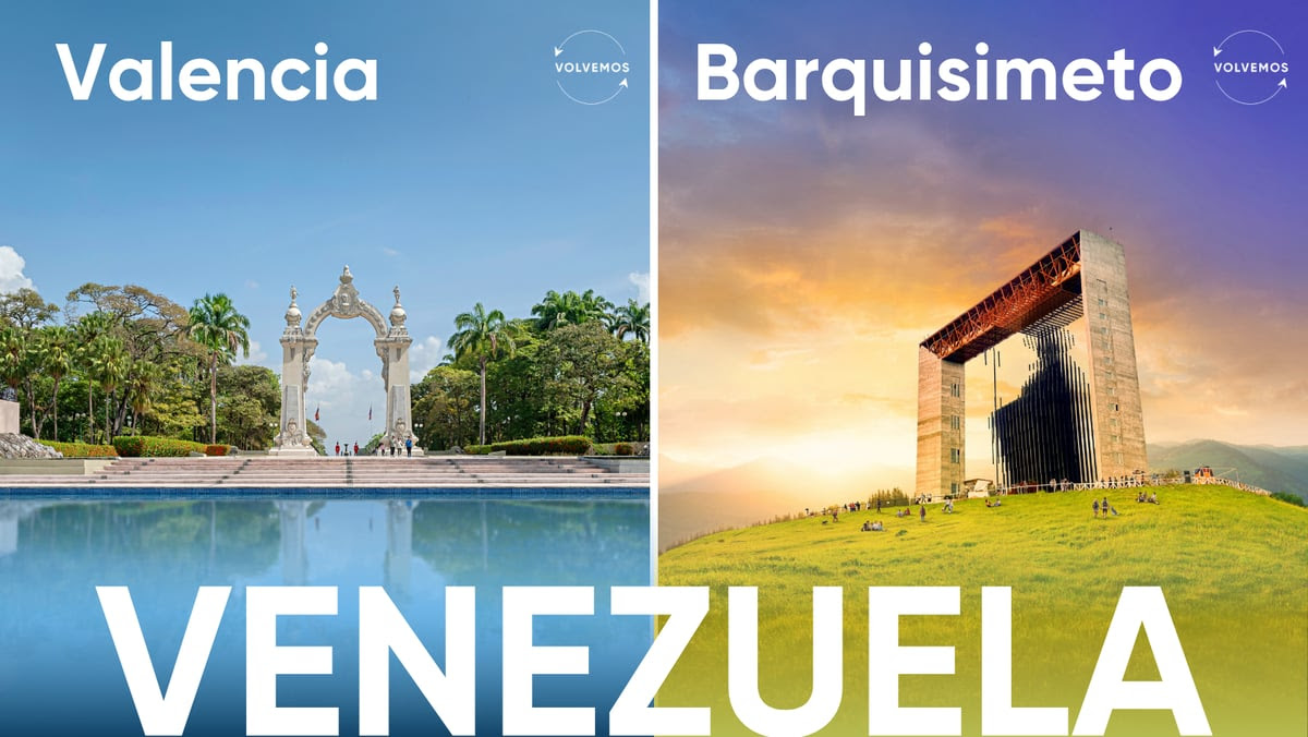 Imagen actual