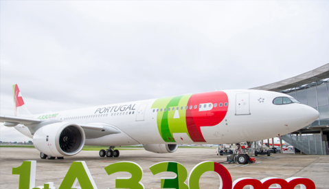  Tap Air Portugal Manual de Prácticas Responsables de Reservas, Irregularidades y Schedule Change